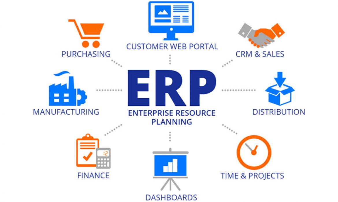 Lợi ích nổi bật của phần mềm ERP