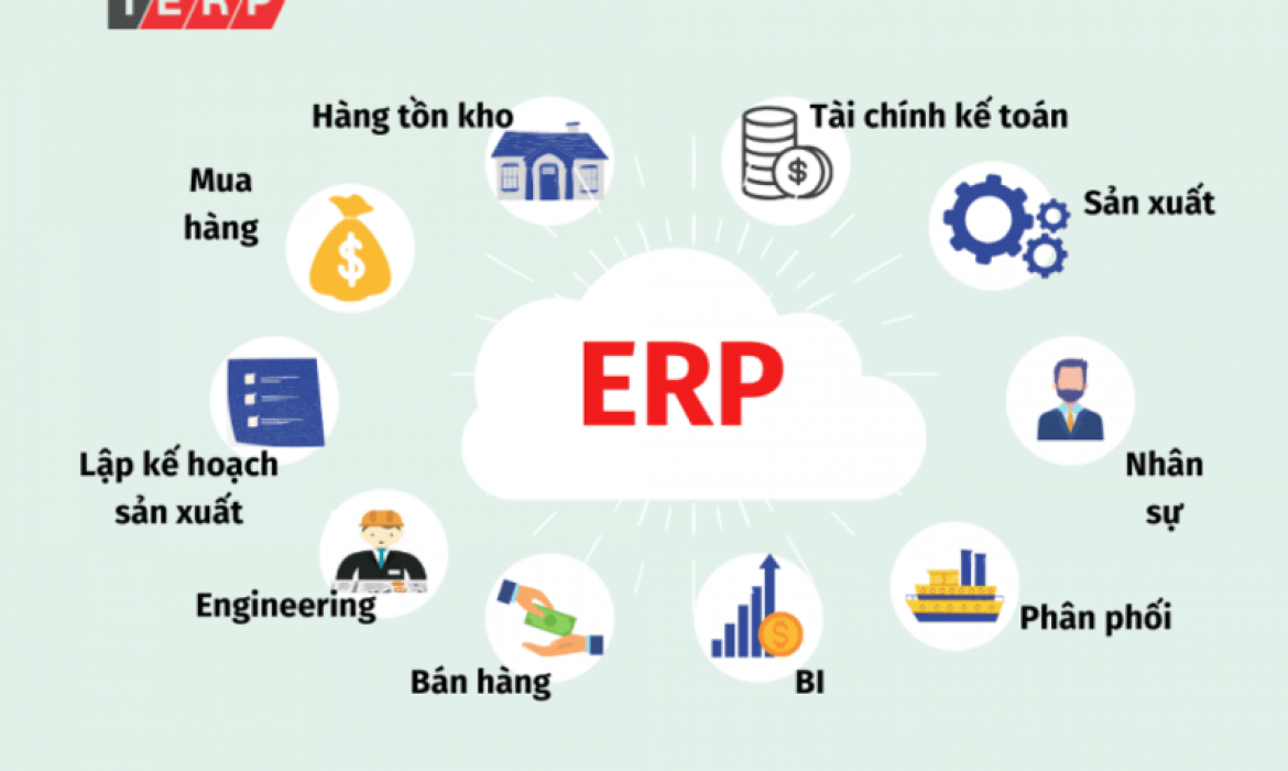 Lợi ích phần mềm ERP đối với doanh nghiệp sản xuất
