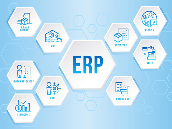 Phần mềm ERP là gì?