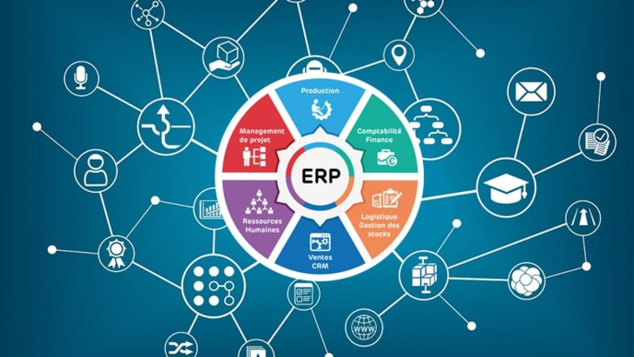 Hệ thống phần mềm ERP là gì?