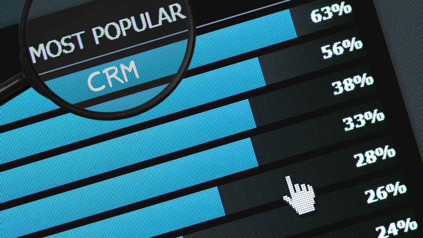Các loại phần mềm CRM phổ biến nhất hiện nay