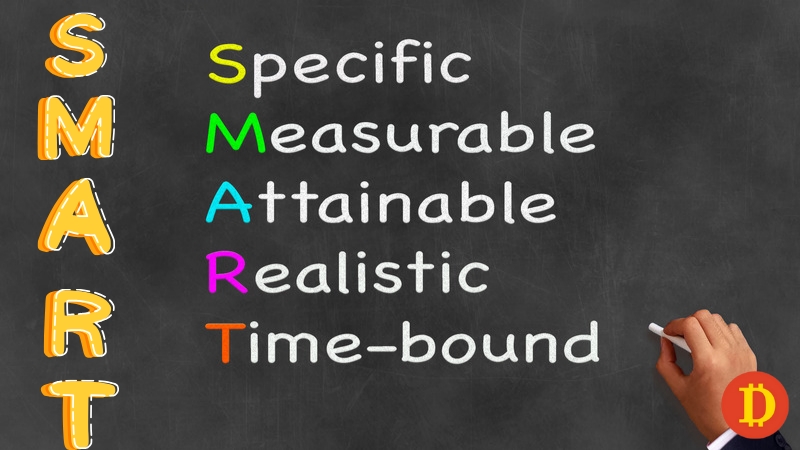 Mô hình SMART trong cách tính KPI