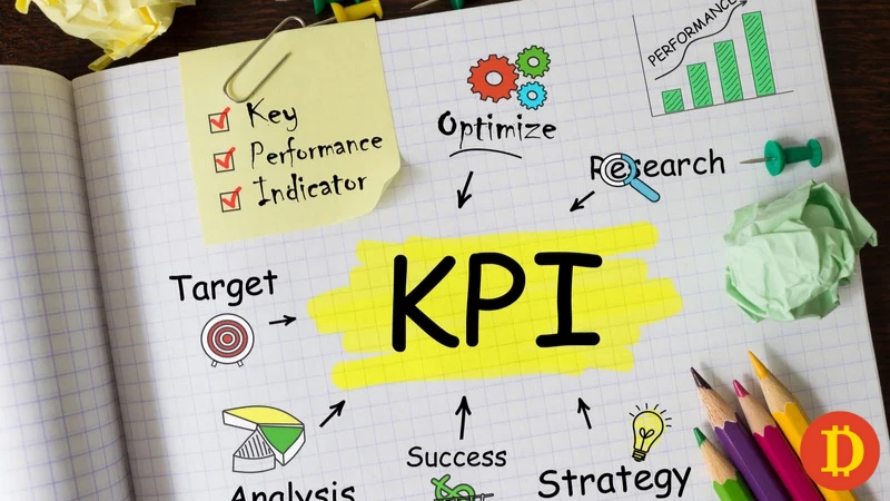 KPI là gì
