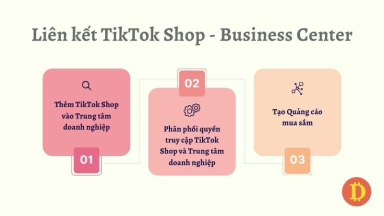 cách liên kết tiktok shop