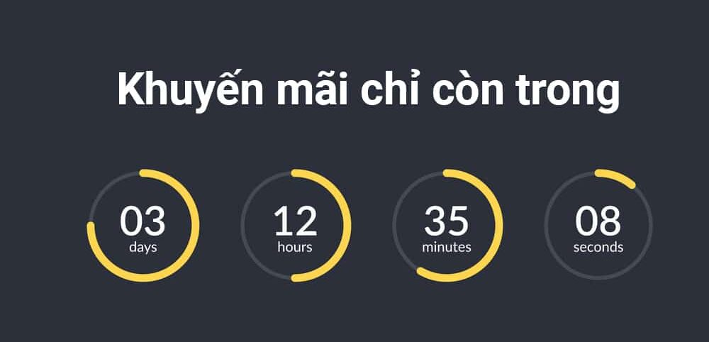 Ảnh minh họa: Hiệu ứng FOMO trong kinh tế hành vi