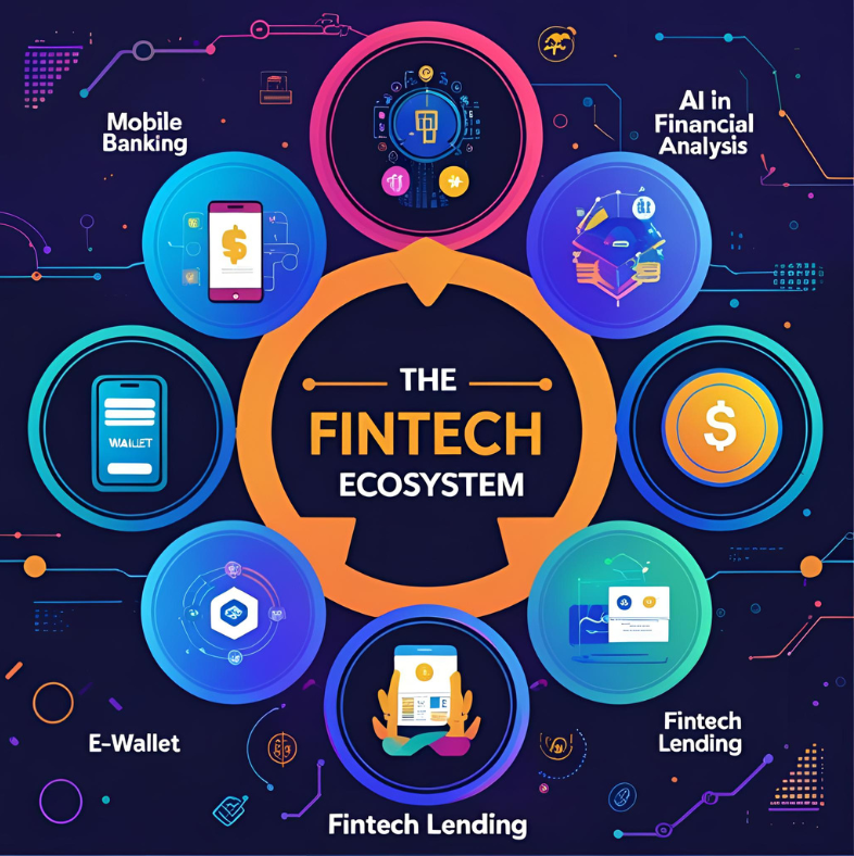 he-sinh-thai-fintech