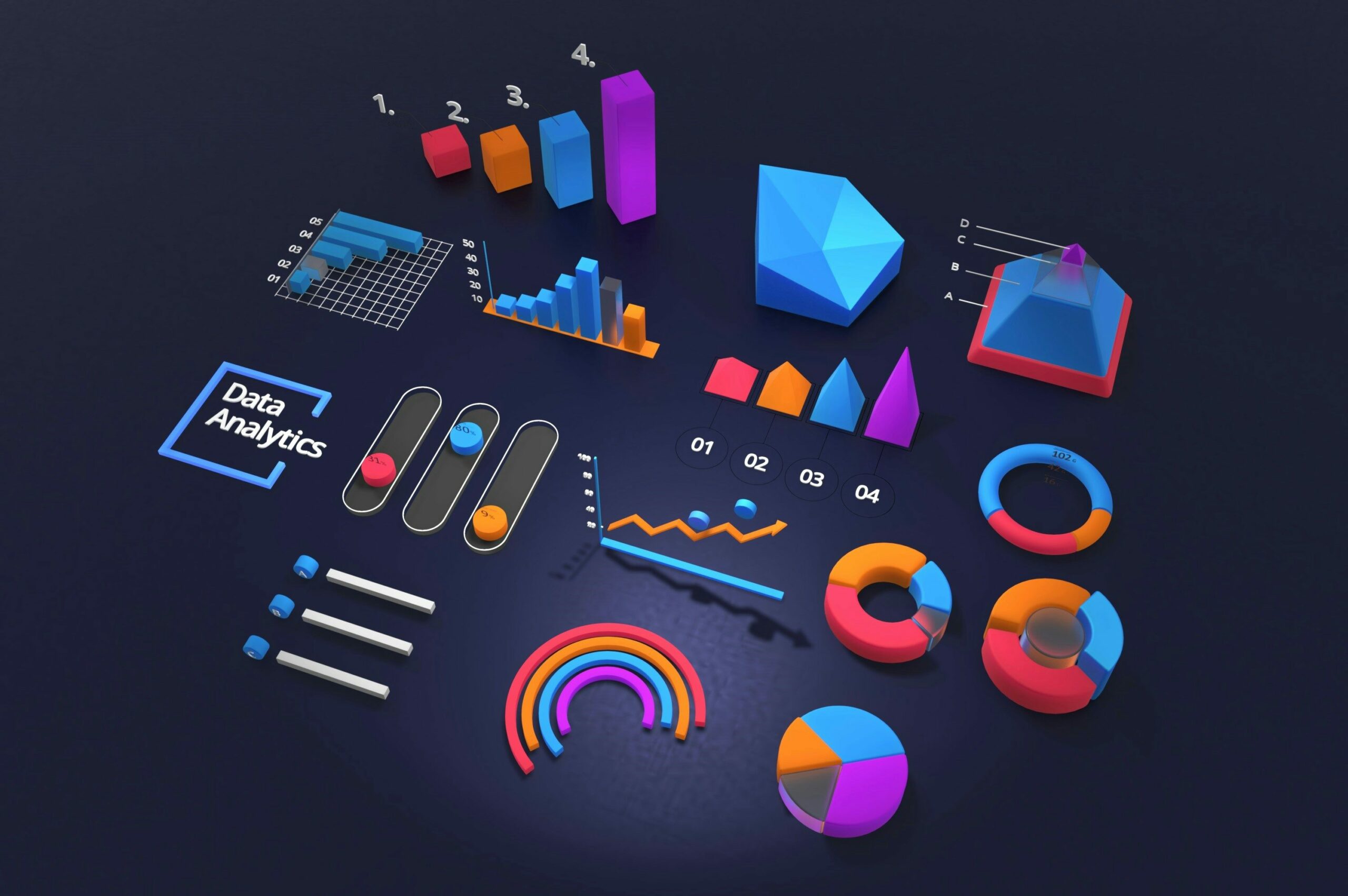 Lợi ích ứng dụng AI trong tài chính ngân hàng qua dashboard