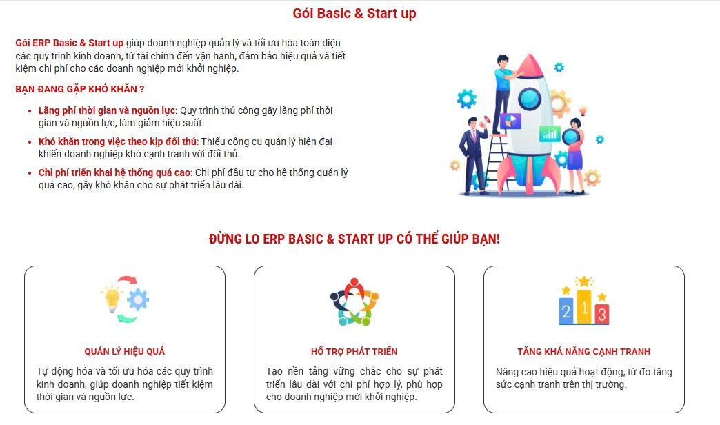 Hình minh họa: Gói giải pháp Startup Basic của Draerp